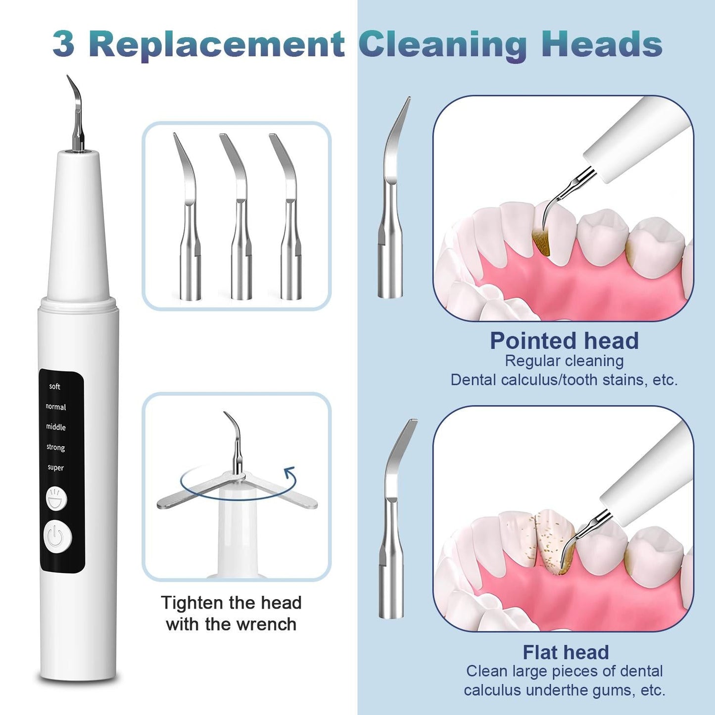 Ultrasonic Dental Plaque Remover for Humans & Pets - Professional Teeth Cleaning Kit for Tartar & Stain Removal, Safe & Gentle Electric Toothbrush for Cats, Dogs and People #SummerVibes