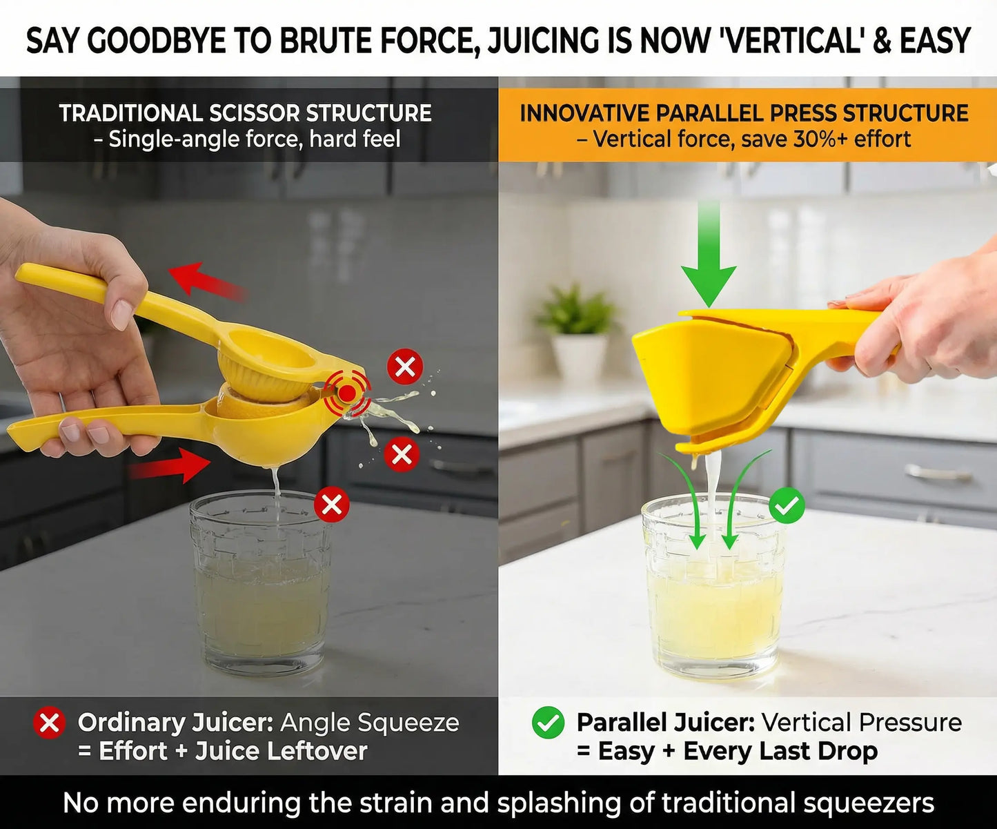 Kitchen Lemon Juicer - The Last One You’ll Ever Need, Maximum Yield, Minimum Effort, Fresh Fruit Juice in 3 Simple Steps, Includes Bowl & Juicer Cup