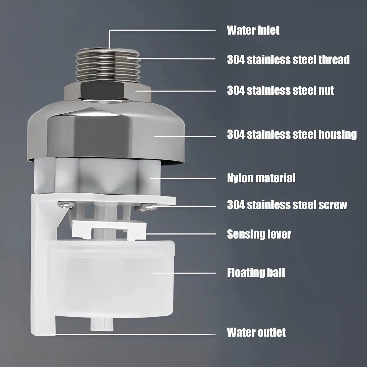 2PCS Water Level Control 2Pcs Float Valve 304 Stainless Steel Mini Floating Ball Valve Auto Shut Off Upper/Side Water Intake Safe Water Tank