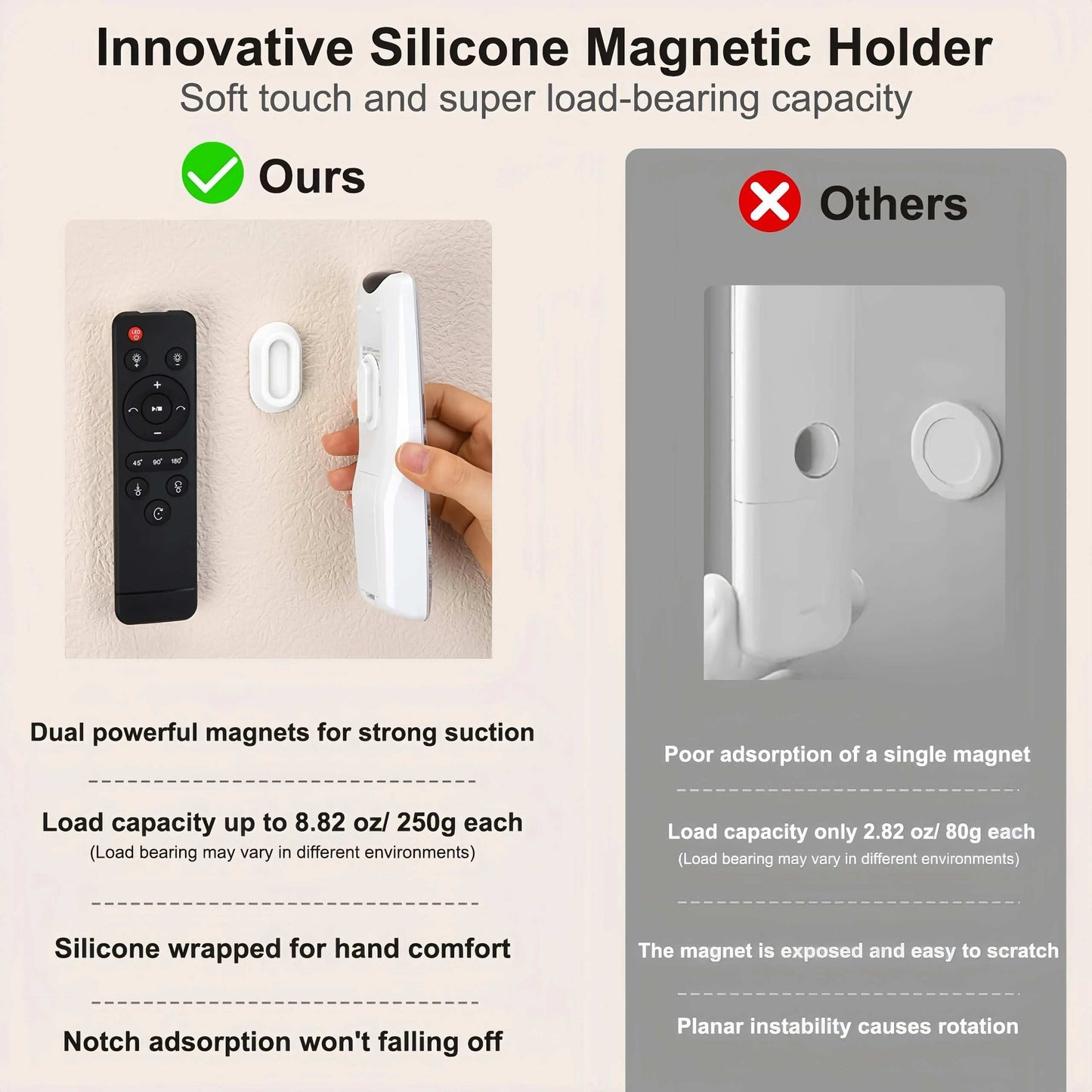 5 Pack Magnetic Remote Control Holder – Upgraded Silicone Magnetic Wall Mount for TV, Fan & Air Conditioner Remotes – Self-Adhesive, No-Drill Remote Control Holder Wall Mount