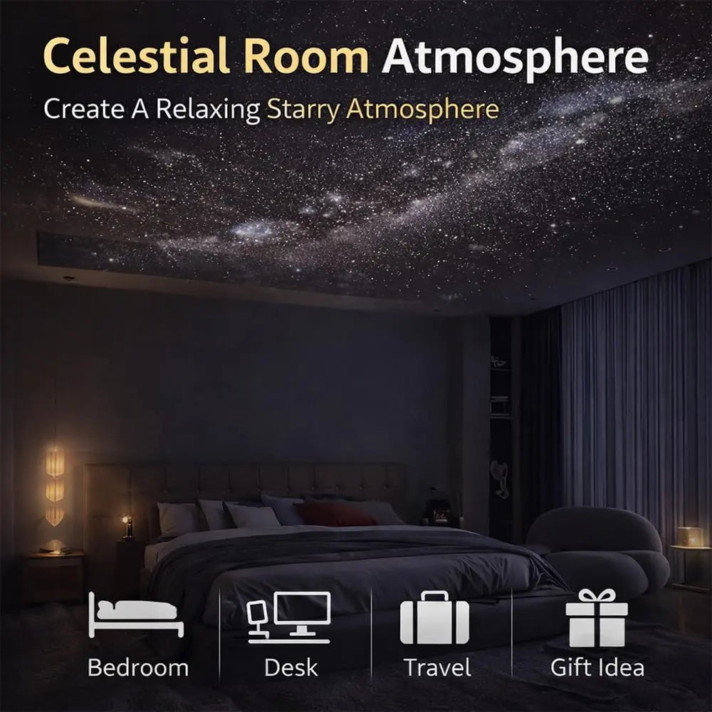 Galaxy Projector 2-in-1 Starry Sky Projector & Night Light USB Galaxy Projector Night Light for Bedroom Hallway Ceiling Decor (1 Light+3 Pcs)